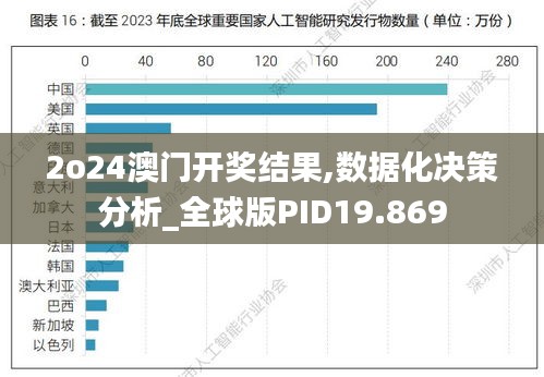 一石二鸟 第3页