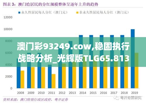 澳门彩93249.cow,稳固执行战略分析_光辉版TLG65.813