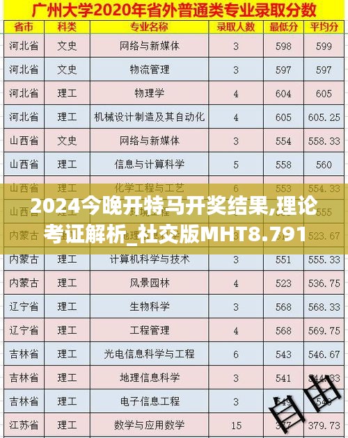 莺啼鸟啭 第3页
