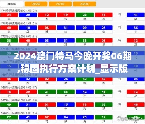2024澳门特马今晚开奖06期,稳固执行方案计划_显示版HGY47.397