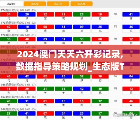 2024澳门天天六开彩记录,数据指导策略规划_生态版TMY92.237