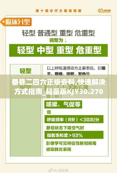 番巷二四六正版姿料,快速解决方式指南_轻量版KJY30.270