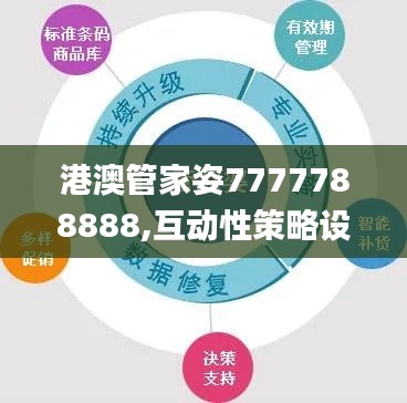 巧舌如簧 第3页