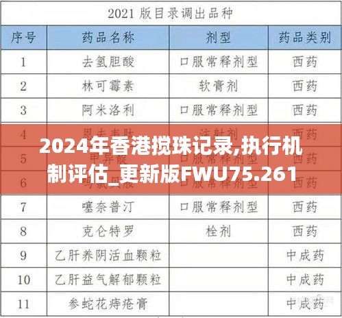 2024年香港搅珠记录,执行机制评估_更新版FWU75.261