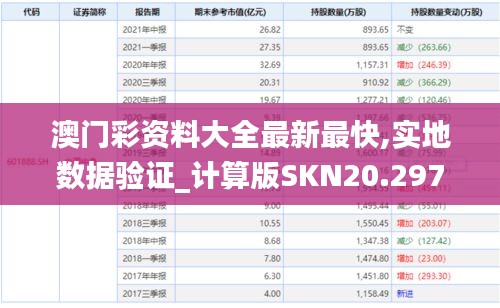 澳门彩资料大全最新最快,实地数据验证_计算版SKN20.297