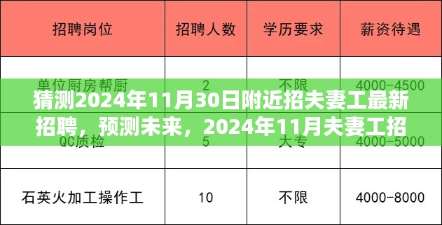 观往知来 第3页