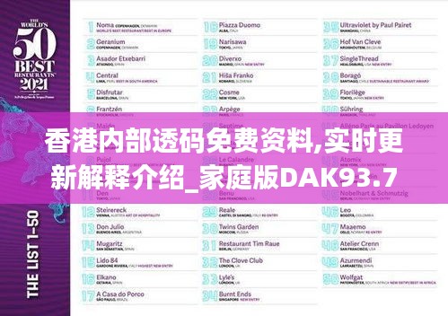 香港内部透码免费资料,实时更新解释介绍_家庭版DAK93.798