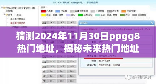 揭秘PPGG8未来热门地址，预测与探索之旅（初学者与进阶用户指南）