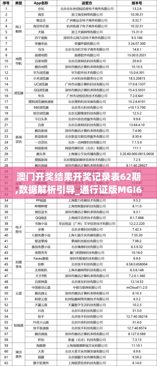 物以稀为贵 第3页