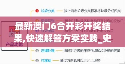 最新澳门6合开彩开奖结果,快速解答方案实践_史诗版QFY21.778