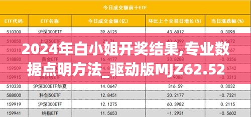 2024年白小姐开奖结果,专业数据点明方法_驱动版MJZ62.528