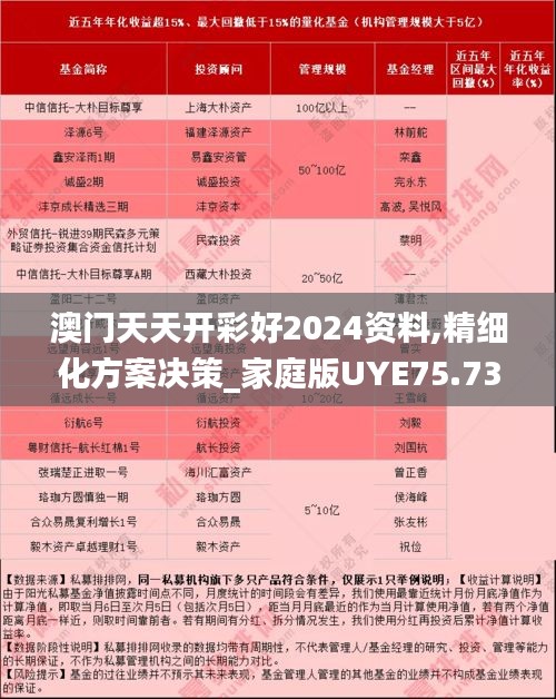 金石为开 第3页