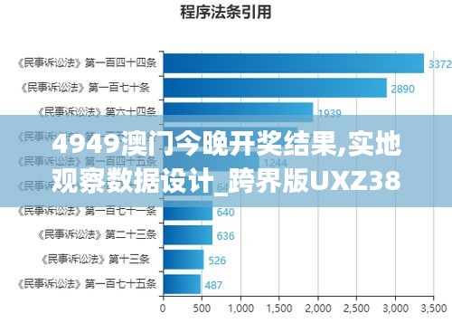 4949澳门今晚开奖结果,实地观察数据设计_跨界版UXZ38.353