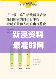 飞扬拨扈 第3页