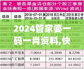吉光片羽 第4页