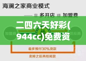 二四六天好彩(944cc)免费资料大全,高速响应计划执行_UHDZOH40.284