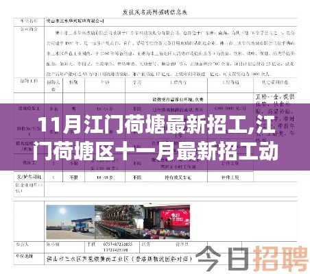 江门荷塘区十一月最新招工动态与职业展望