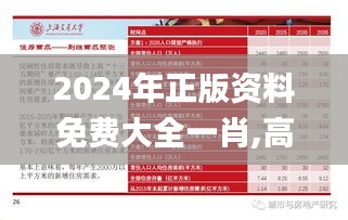 2024年正版资料免费大全一肖,高速应对逻辑_炼骨境MBP36.136