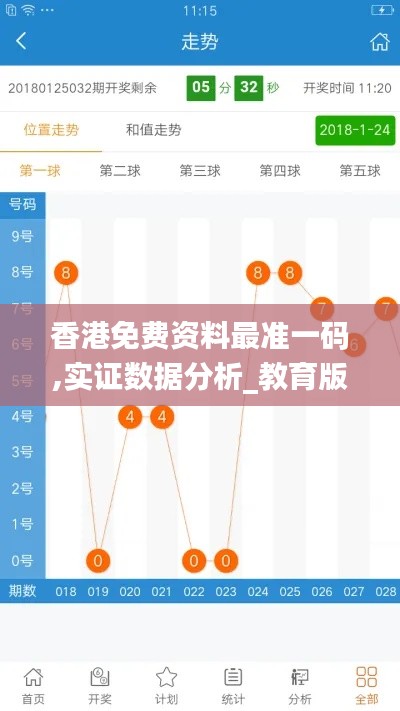 开张圣听 第4页