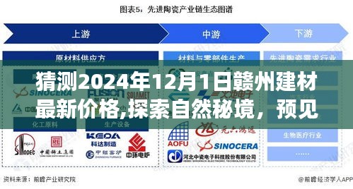 一毫不苟 第3页