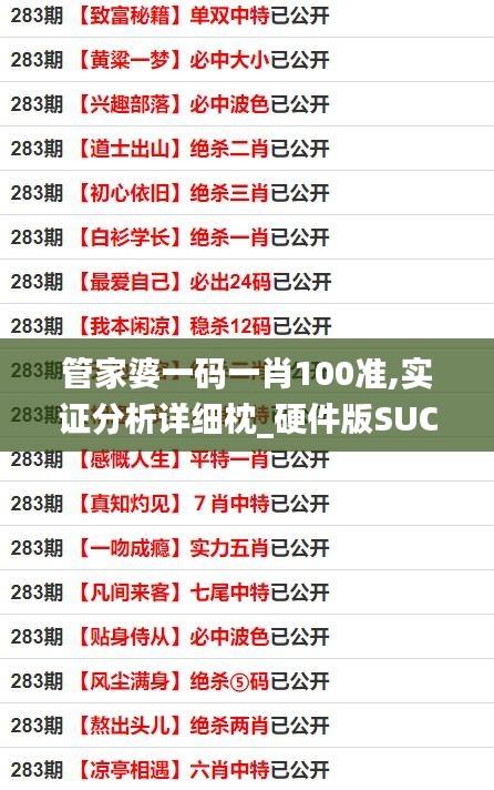 管家婆一码一肖100准,实证分析详细枕_硬件版SUC95.151