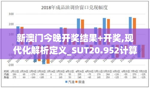 新澳门今晚开奖结果+开奖,现代化解析定义_SUT20.952计算版