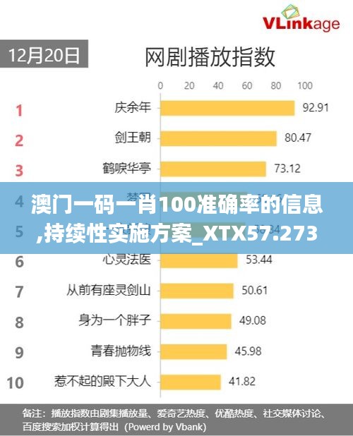 月里嫦娥 第3页