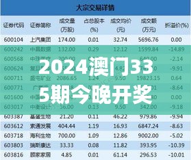 地质勘探矿业石油