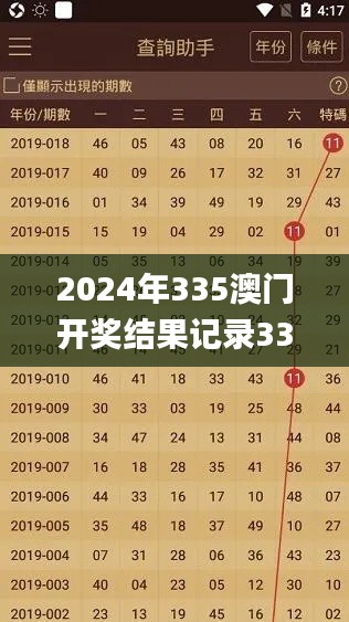 2024年335澳门开奖结果记录335,快速问题处理_TSY48.611编辑版