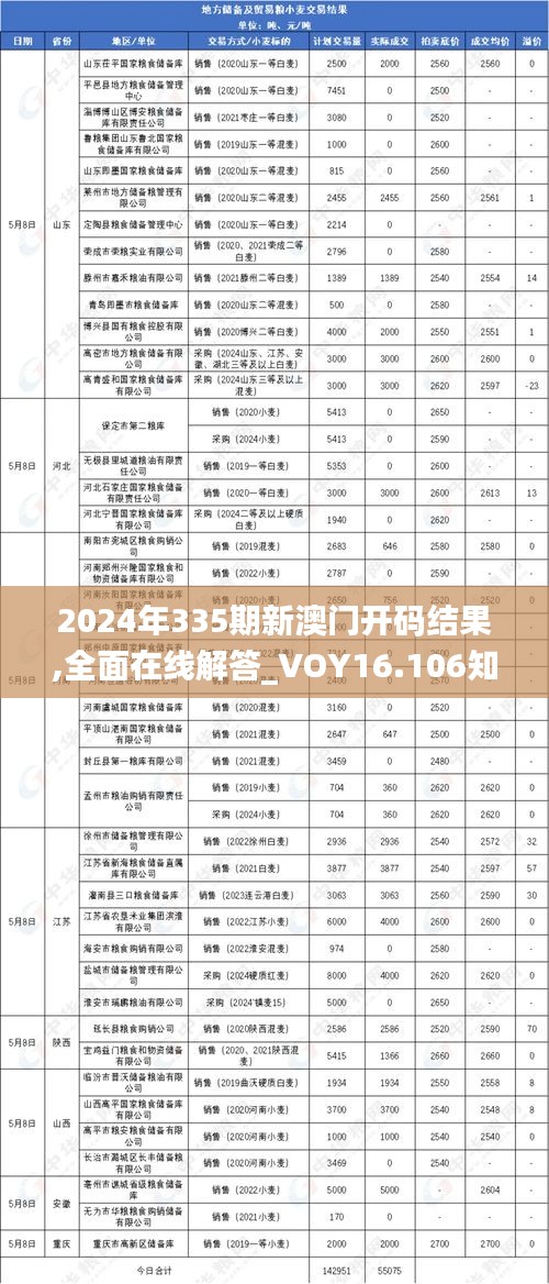 新澳门开码结果