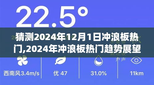 2024年冲浪板市场趋势展望，技术革新与消费者需求驱动下的热门预测