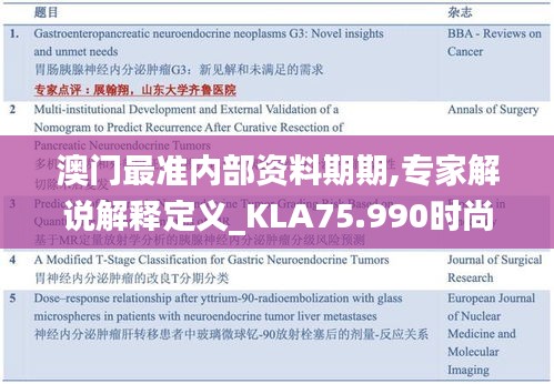 澳门最准内部资料期期,专家解说解释定义_KLA75.990时尚版