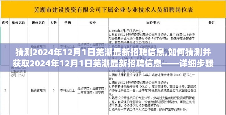 详细步骤指南，如何猜测并获取2024年12月1日芜湖最新招聘信息猜测与获取方法解析