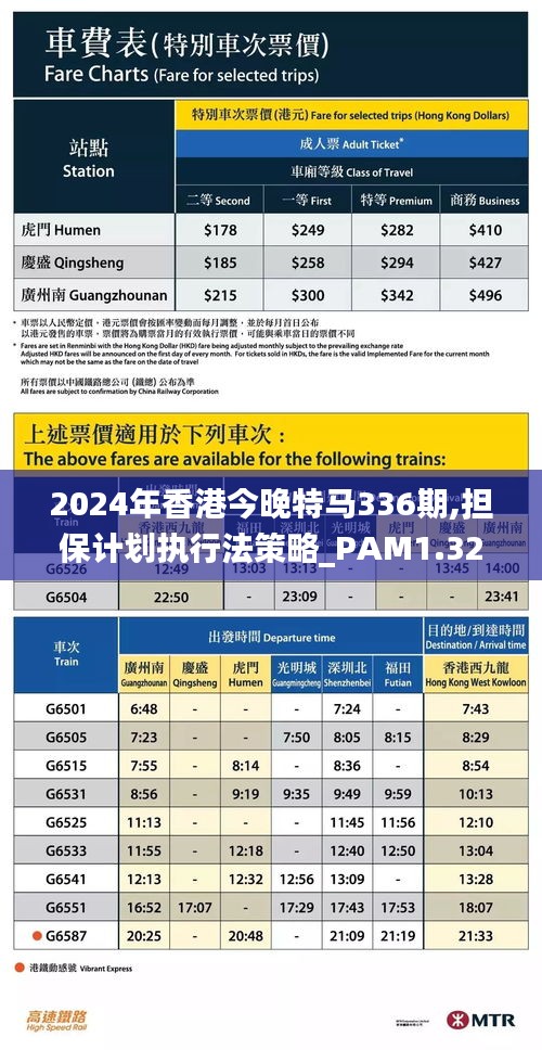 2024年香港今晚特马336期,担保计划执行法策略_PAM1.328艺术版