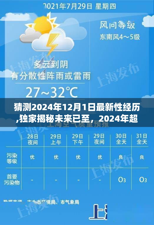 独家揭秘，未来已至的超感性科技产品，带你亲历前所未有的性经历体验（预测至2024年）