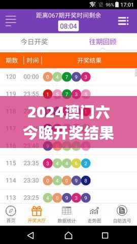 2024澳门六今晚开奖结果出来337期,安全性方案解析_LT60.194-1