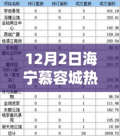 喜出望外 第3页