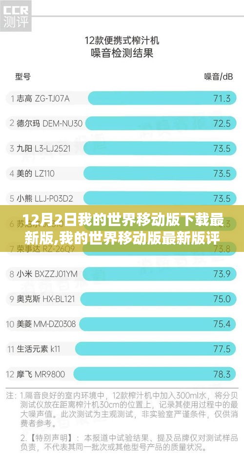 我的世界移动版最新版评测，特性丰富，体验独特，12月2日下载火热开启