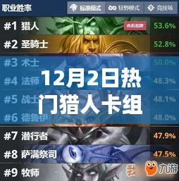 12月2日热门猎人卡组深度解析，优势与劣势探讨