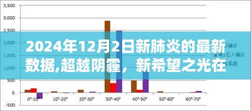 鸡飞狗跳 第3页
