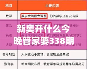 新奥开什么今晚管家婆338期,准确资料解释落实_专属款149.657-2