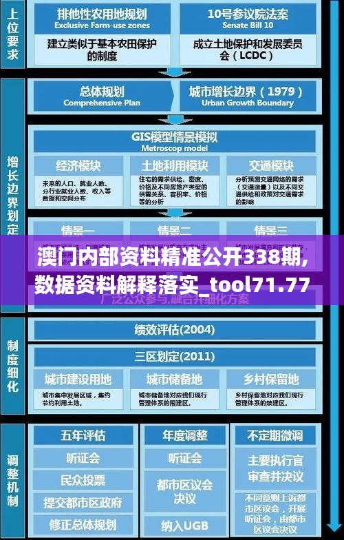 违法犯罪问题。