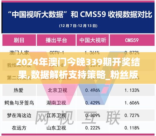 千里迢迢 第3页