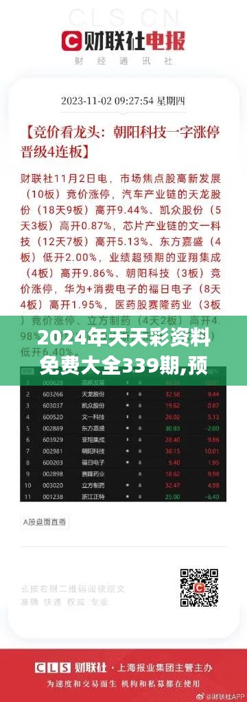 2024年天天彩资料免费大全339期,预测分析解释定义_3D2.748-6