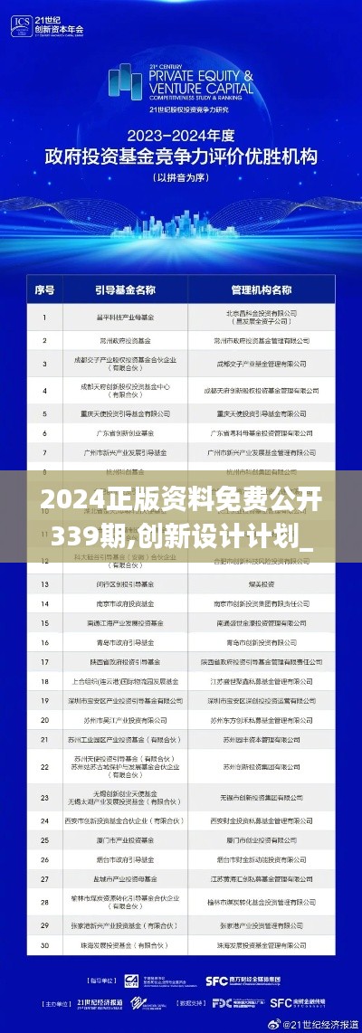 2024正版资料免费公开339期,创新设计计划_免费版131.402-4