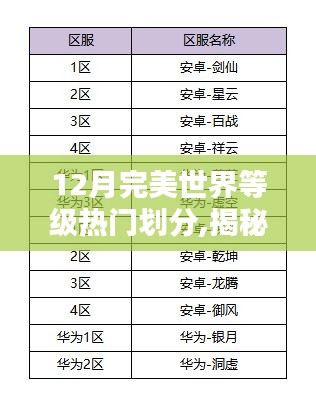 还淳反素 第3页