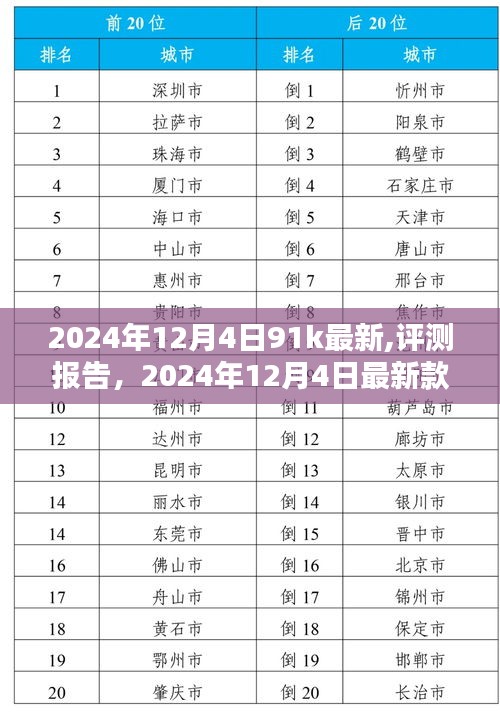 权贵显要 第3页