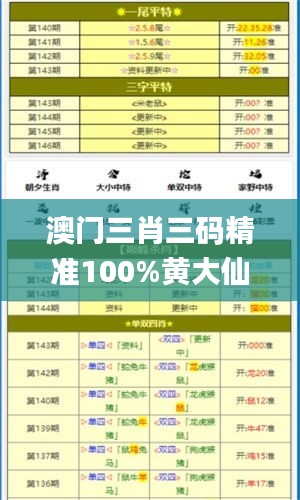 澳门三肖三码精准100%黄大仙340期,全面数据策略解析_pack68.448-2