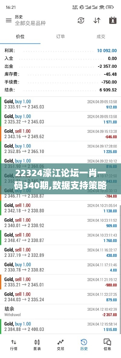 22324濠江论坛一肖一码340期,数据支持策略分析_mShop6.654-3