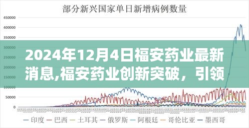 福安药业创新突破引领科技生活新纪元，最新高科技产品深度解析（2024年12月4日）